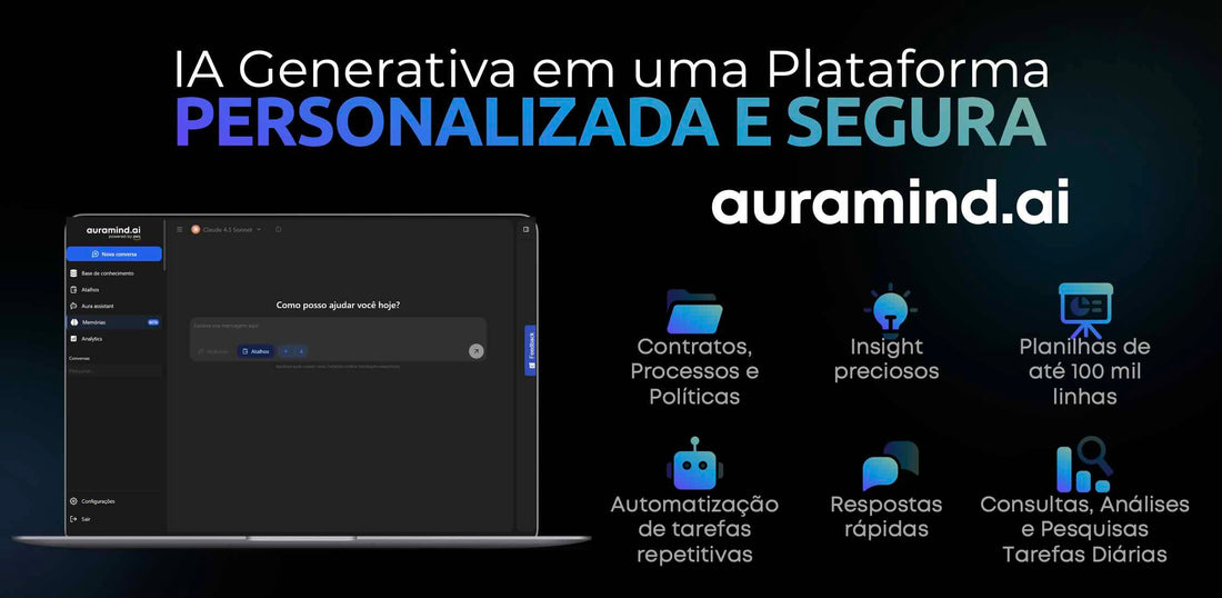 Auramind.ai - Corporate Generative AI on AWS Cloud